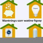 Smart Savings: Eco-Friendly Tips for Reducing Energy and Water Use at Home