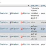Maximize Your Wealth: Smart Strategies for Investing Your Savings Wisely